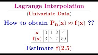 How to derive and apply Lagrange Interpolating Polynomial for univariate data.