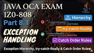 8.1 Exception Hierarchy, try-catch-finally & Catch Order Rules | Java OCA 1Z0-808