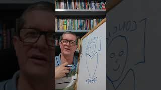 Saiba Como Mente E Coração Muda A Realidade