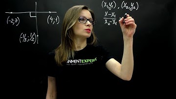 Line, passing through a given point and perpendicular to a given line