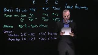 Linear Programming Steve Janz