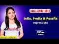 3.4 Infix Prefix and Postfix expressions | Data structures