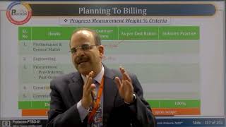Progress Measurement & Weight % Criteria Explained | Manish Khilauria PgMP® (BE Civil)