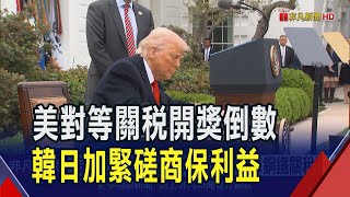 Download Lagu 對等關稅暫緩期將屆!韓安保室長赴華府交涉.日代表7度訪美談判未果...關稅恐升至35%!?|非凡財經新聞|20250706 MP3 Download Lagu 對等關稅暫緩期將屆!韓安保室長赴華府交涉.日代表7度訪美談判未果...關稅恐升至35%!?|非凡財經新聞|20250706 MP3