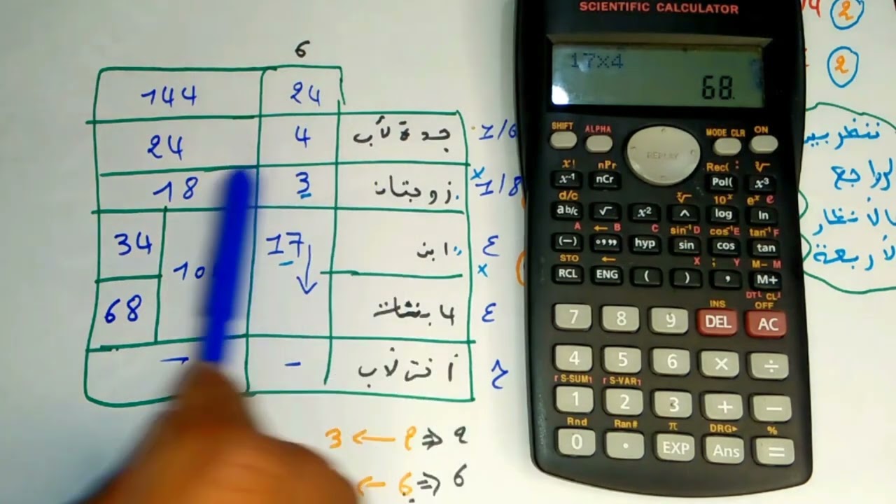 المواريث الحصة 10 التصحيح الجزء الثاني الانكسار على فريقين