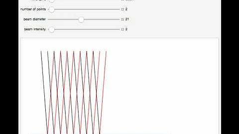 Comparing the Cook-Torrance BRDF Model with Diffuse Reflection Simulation