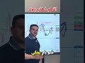 الذهب قبل اجتماع الفدرالي هل يكسر الذهب ٤٨٠٠ تحليل الذهب التحليل الفني