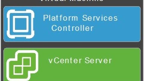 Installation of VCSA/vCenter 6.7 with External PSC - 02