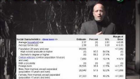 Find Demographic Info For Any Area