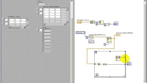 Hamming code subVI: hamming_SyndromeTable.vi coding tips