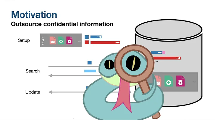 Dynamic Local Searchable Symmetric Encryption