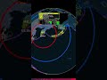 A MASSIVE M8.8 Earthquake Strikes Russian Coast, Largest Earthquake In GQ History - July 29th, 2025
