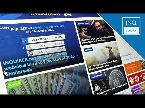 INQUIRER.net leads PH news websites in first 9 months of 2026 — Similarweb | INQToday