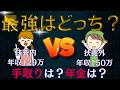 【超徹底比較】パート主婦！扶養内の手取りは？扶養外は？社会保険拡大と年収の壁引き上げで？！年金は？扶養手当の影響は？完全解説！