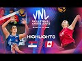  srb vs  can  highlights  week 2  womens vnl 2024