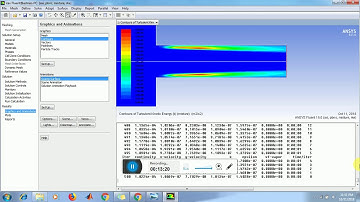 Two-phase Flow Through Orifice | Multi-phase Model | Cavitation Effect due to Pressure Difference