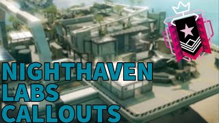 *2024* ALL Callouts You Need For Nighthaven Labs - Rainbow Six Siege