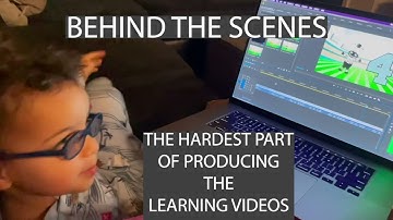 Behind the Scenes: The Hardest Part of Creating Mascot Animation Videos