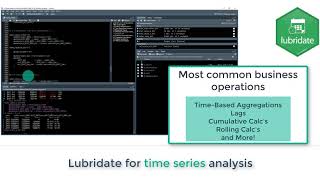 Week 3 - lubridate, stringr, & forcats - Data Wrangling Part 2 | DS4B 101-R Course