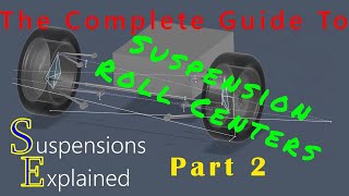 The Complete Guide To Suspension Roll Centers - Part 2