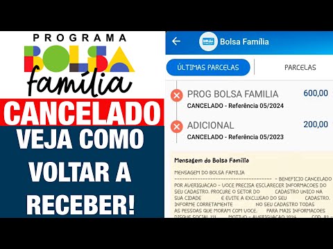 BOLSA FAMÍLIA CANCELADO