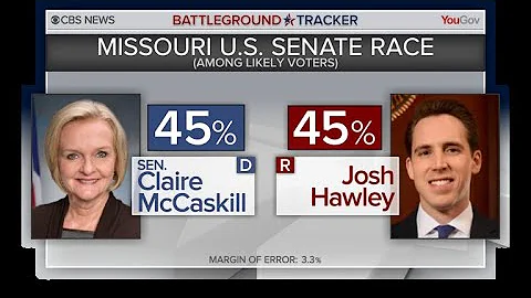 Missouri Democrat Claire McCaskill battles to keep Senate seat