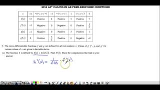 2014 AB #5 Part c