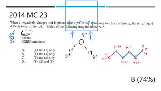 DSE CHEM 2014 MC 23