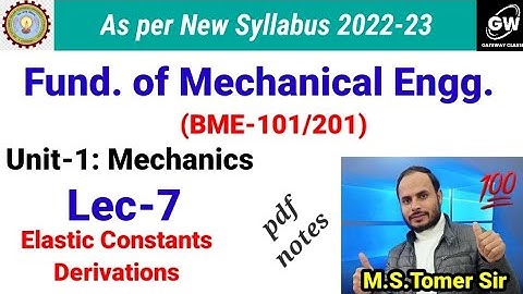 Lec-7 I Unit-1 I Mechanics I Fundamentals of Mechanical Engg. I AKTU B.Tech I-Year I by M.S.Tomer