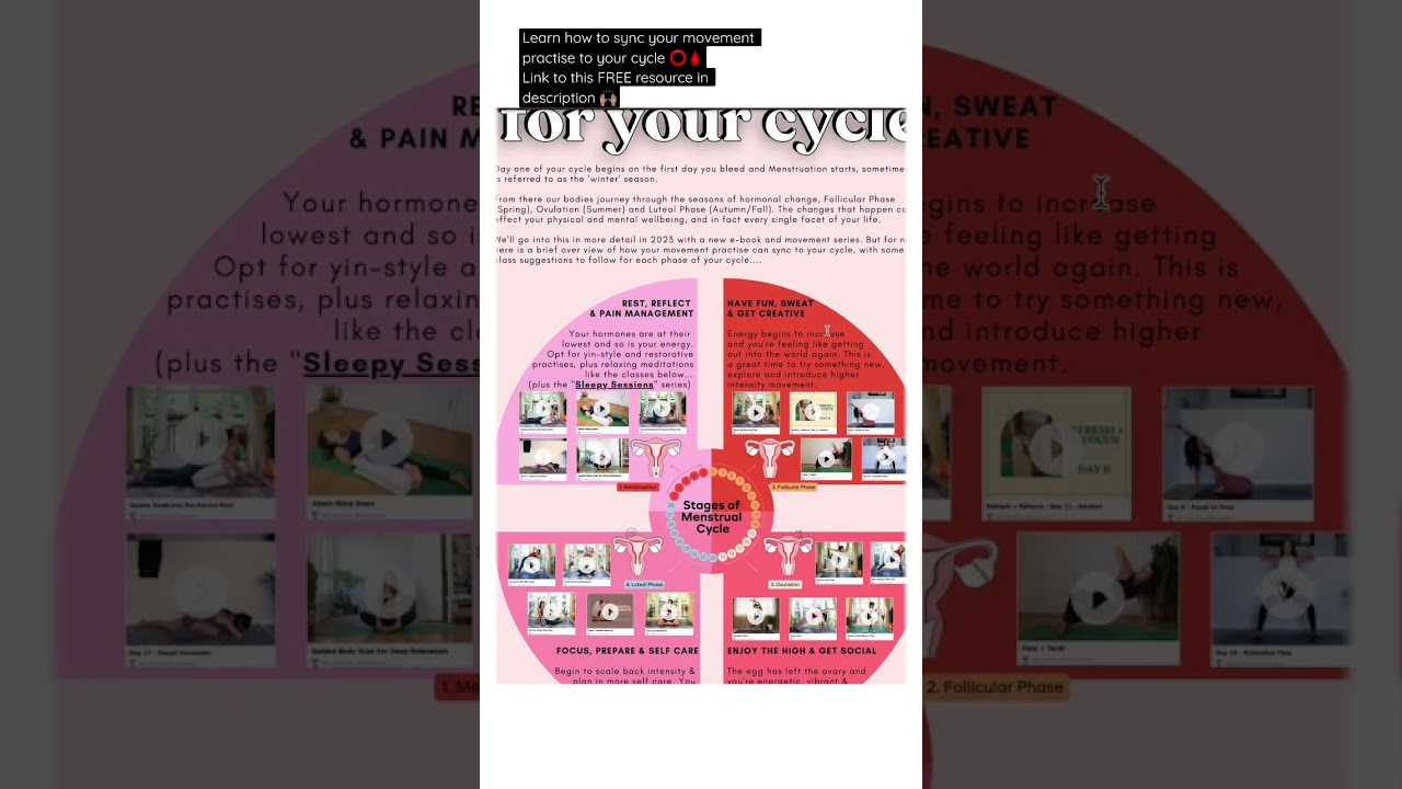 How to sync workouts to your cycle ⭕️ Free cycle syncing plan linked 🙌🏽