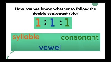 Doubling the final consonant - spelling rule