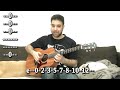 How to make beautiful music with only two simple chords  guitar lesson w tab