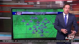 WATCH: Meteorologist Justin Horne gives his early weather forecast