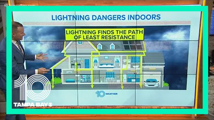 How to stay safe from lightning