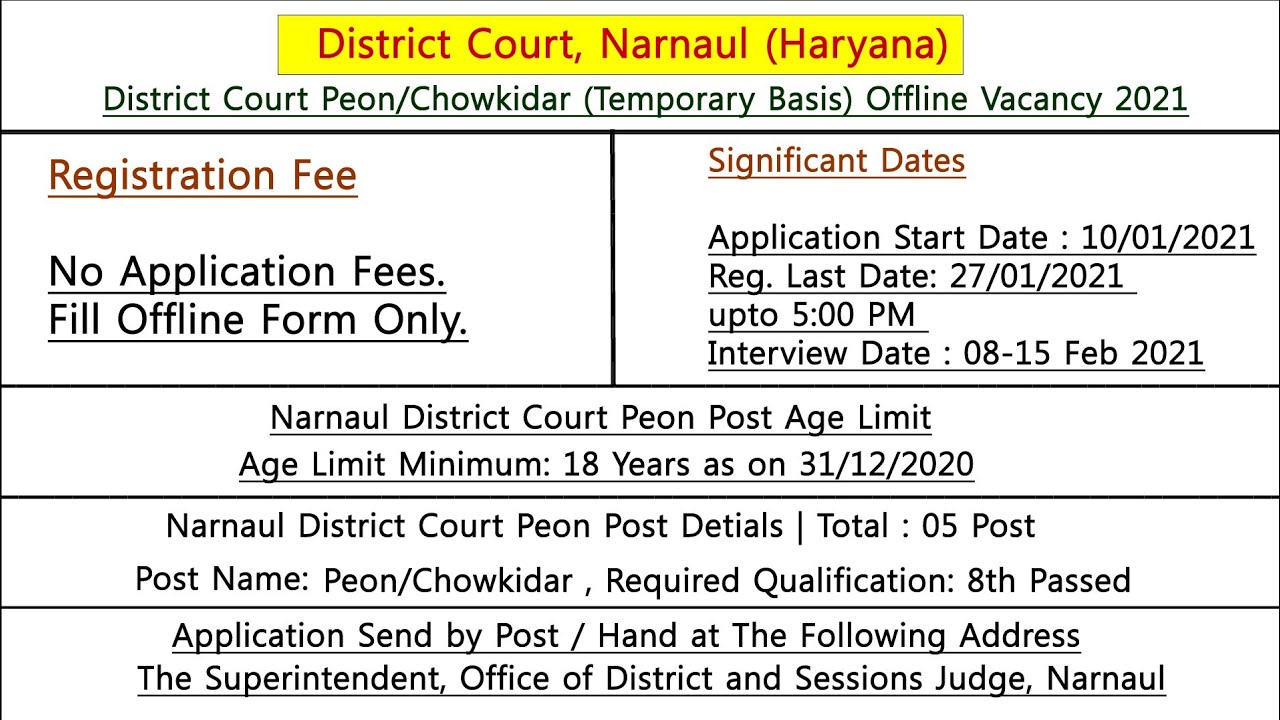 District Court, Narnaul (Haryana) Offline Vacancy 2021 Last Date : 27/01/2021
