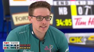 Draw 8 - 2021 Tim Hortons Brier - Howard/Middaugh (WC3) vs. Bottcher (AB)