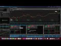 How to Load Option Contracts Into ThinkorSwim Active Trader (Honey Drip Trading)