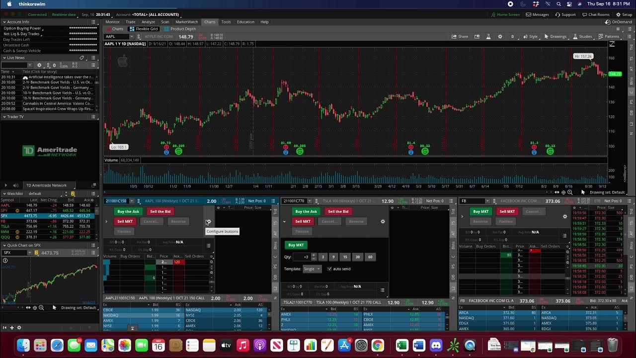 How to Load Option Contracts Into ThinkorSwim Active Trader (Honey Drip