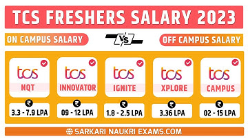 tcs fresher salary | tcs desgnation hierarchy with experience