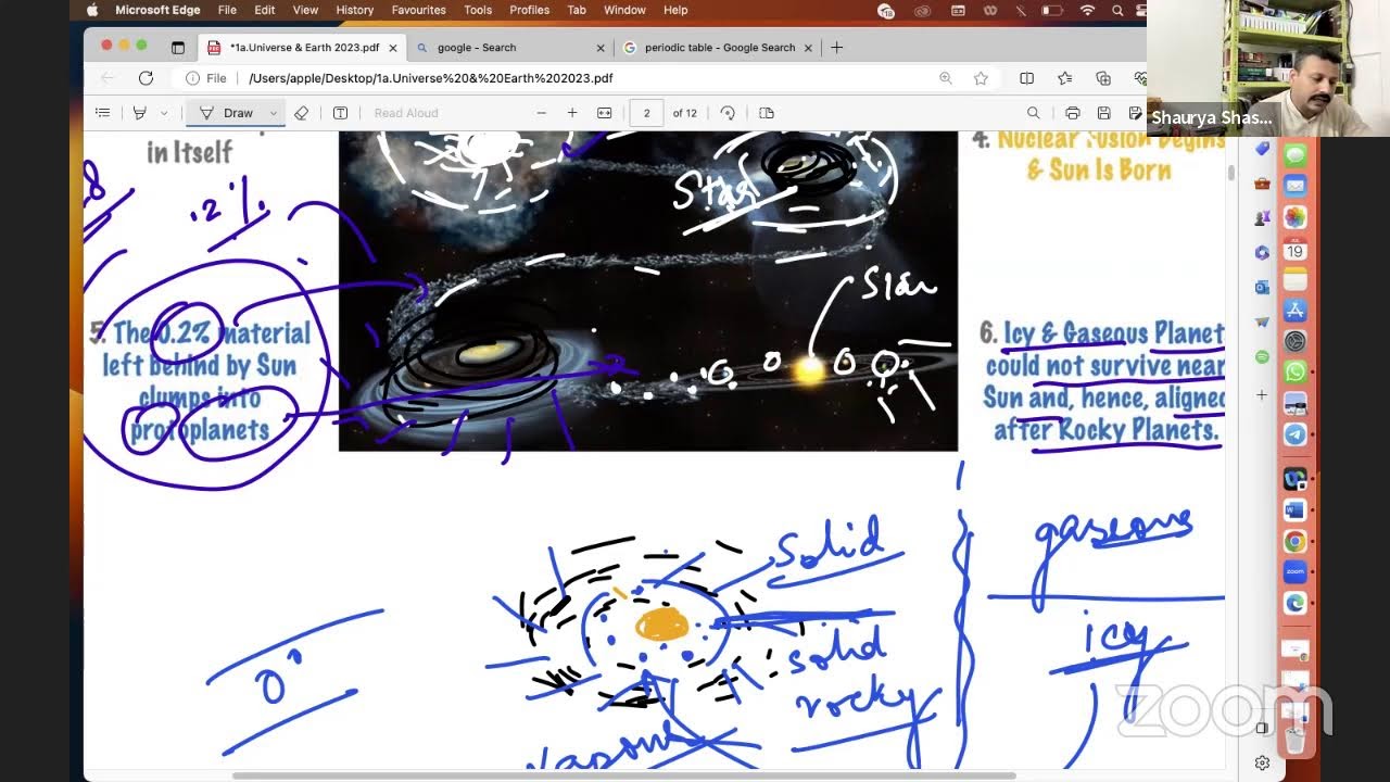 Basic Polity from NCERT for Competitive Examinations By Virendra Ojha IRS