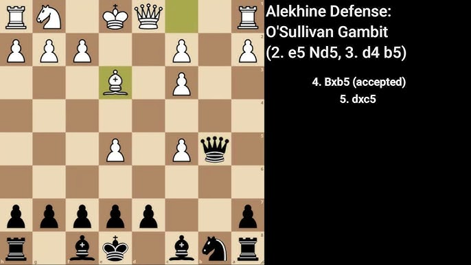 Chess Master vs Chess Master (Alekhine Defense) 