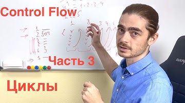 Занятие 10 - Циклы: for in, while, repeat while