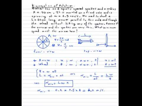Solved Problem On Rotational Motion - 6