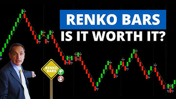 Can We Use Renko Bars to Backtest Our Trading Strategies? Full Explanation + Example
