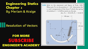 STATICS | Chapter 2 | P 2.23 | Rectangular Components | Engineers Academy