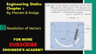 STATICS | Chapter 2 | P 2.23 | Rectangular Components | Engineers Academy