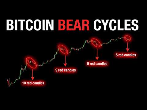 Video preview for Claim free $ETH trades