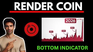 RENDER - The Bitter Truth - Render Price Prediction