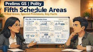 POL 096 - Fifth Schedule Areas - पाँचवीं अनुसूची और अनुसूचित क्षेत्र (UPSC CSE)