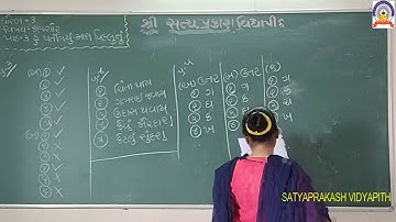 std 3 sub kalshor path 3 part 2 05 08 20
